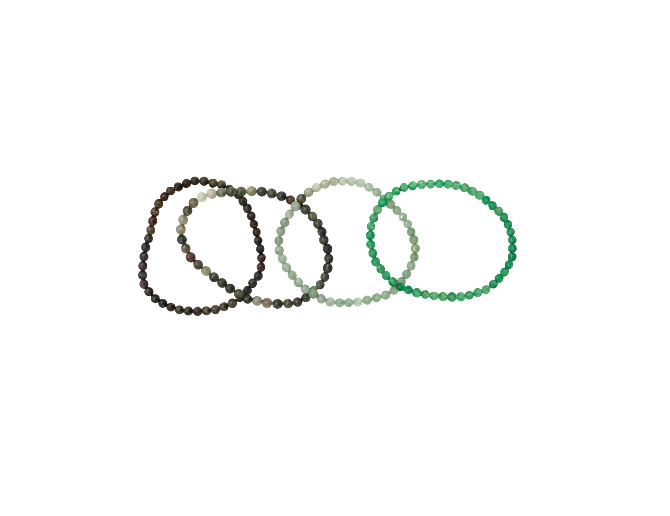 Pack Abrecaminos Ganesha (plata 925) - Imagen 3