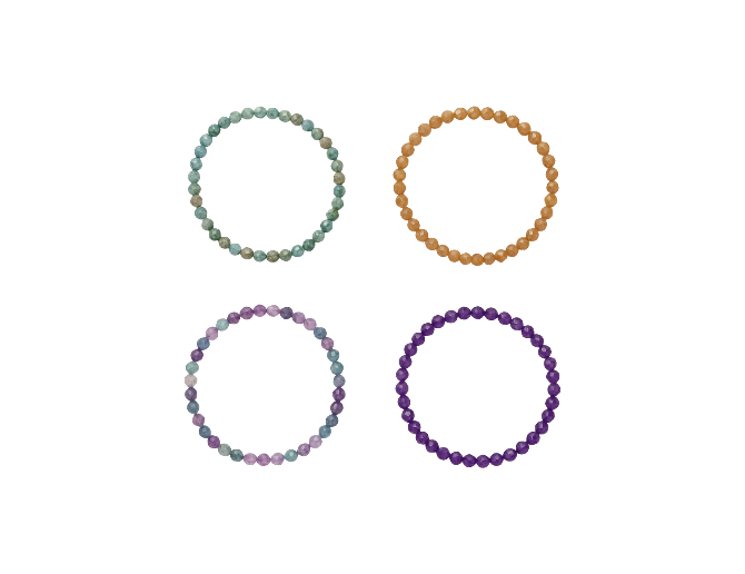 Pack Relajación, Ansiedad ySueño