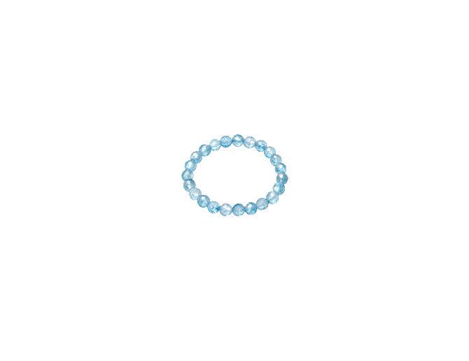 Anillo topacio